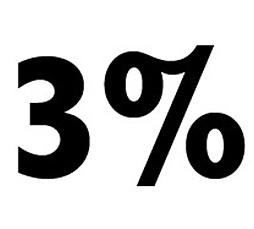 graphic with 3% text